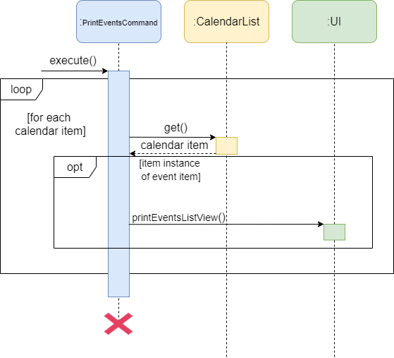 print_events_command_sd