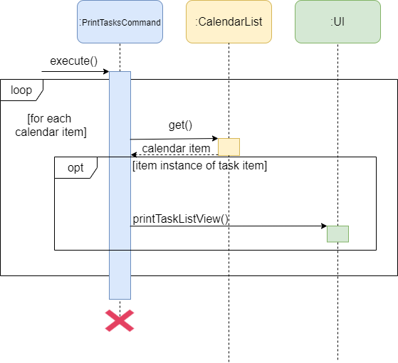 print_tasks_command_sd