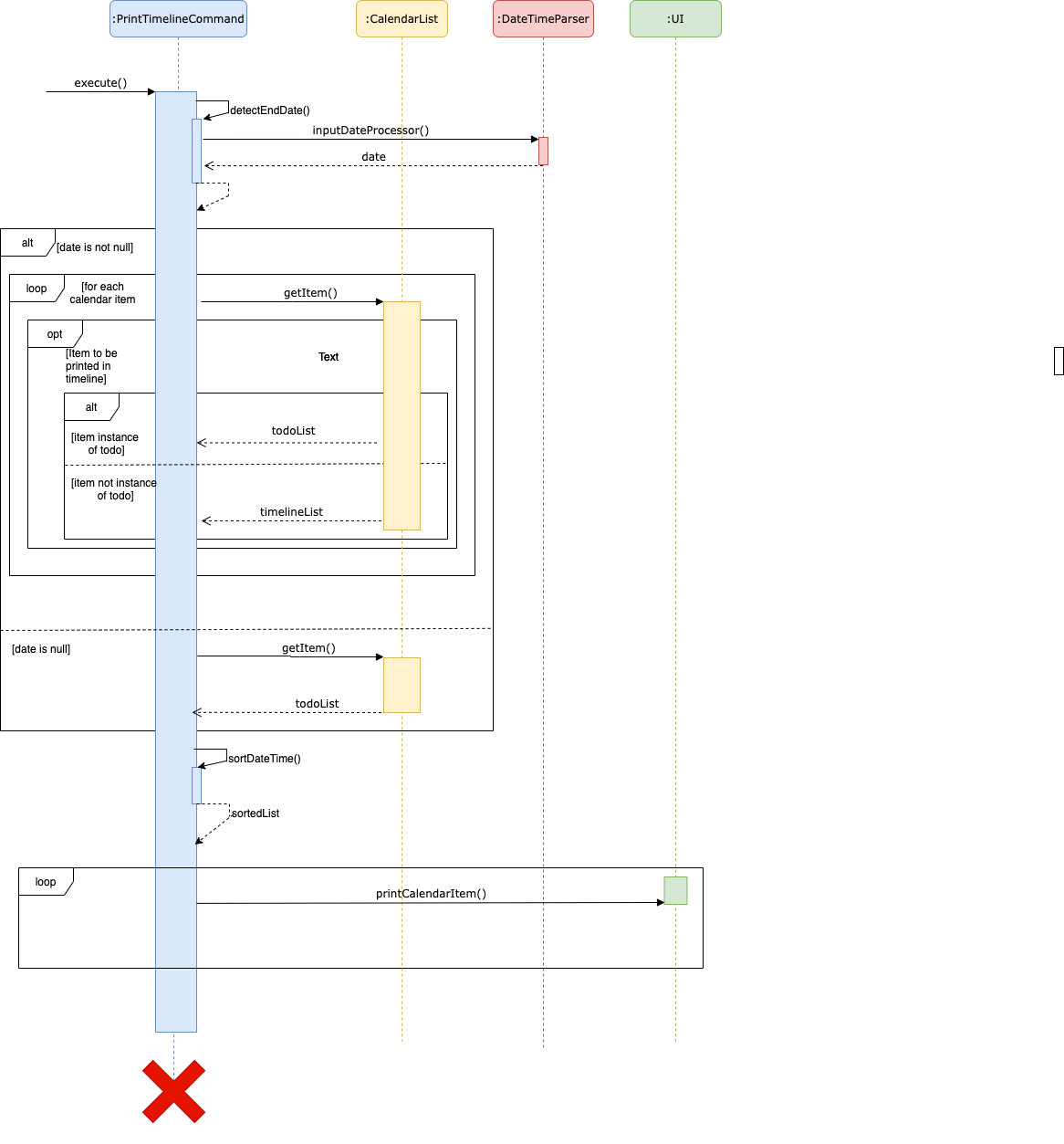 PrintTimelineCommand_SD