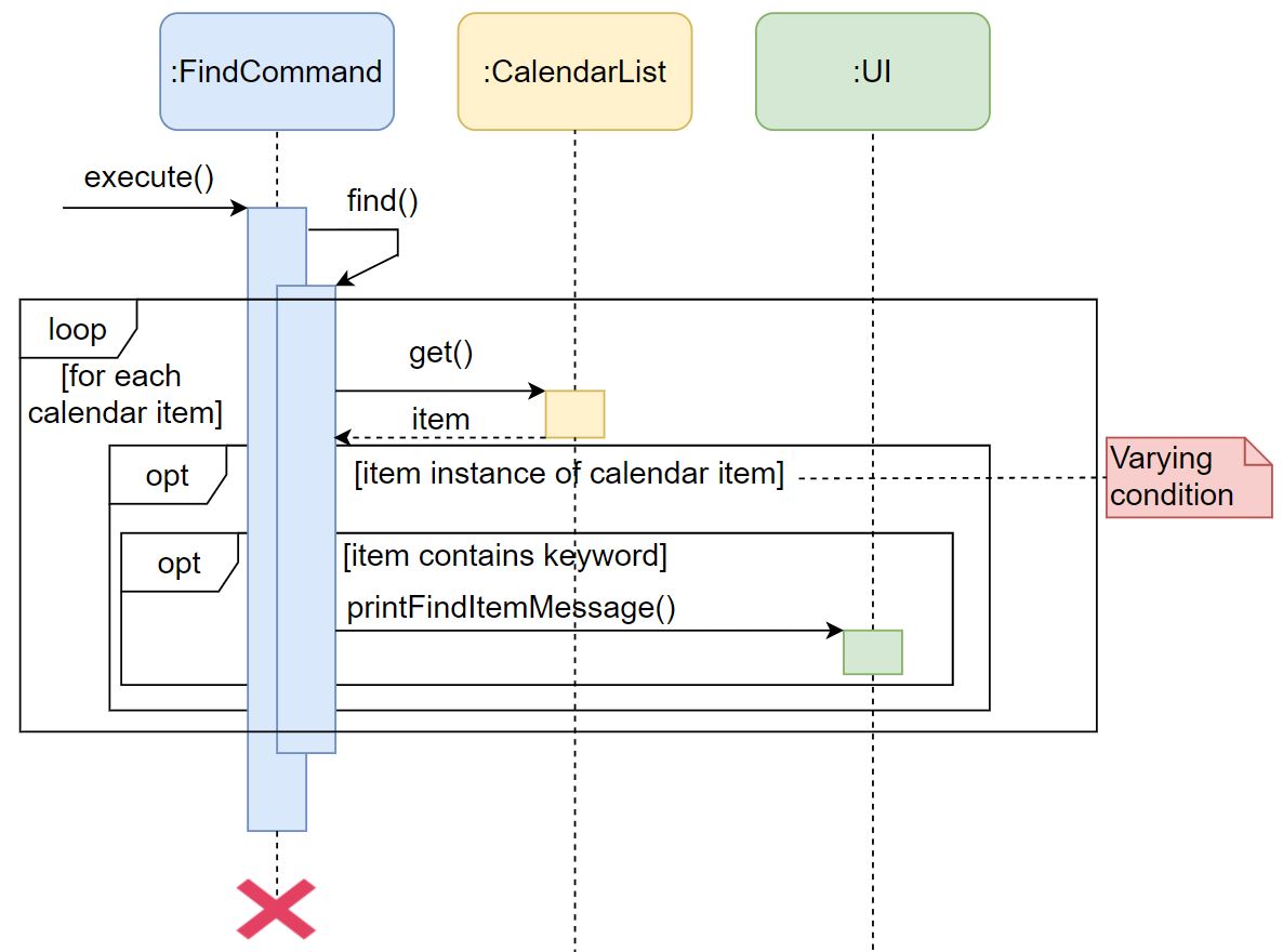 fidCommand_sd